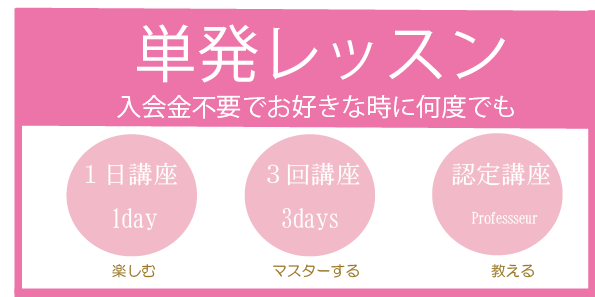 料理研究家 熊谷真由美が主宰する教室 個人 東京ベイ(千葉県浦安市)