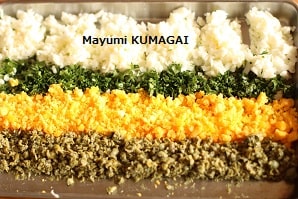 ウィーン名物の牛肉の薄いカツレツ. ウィンナーシュニッツェル